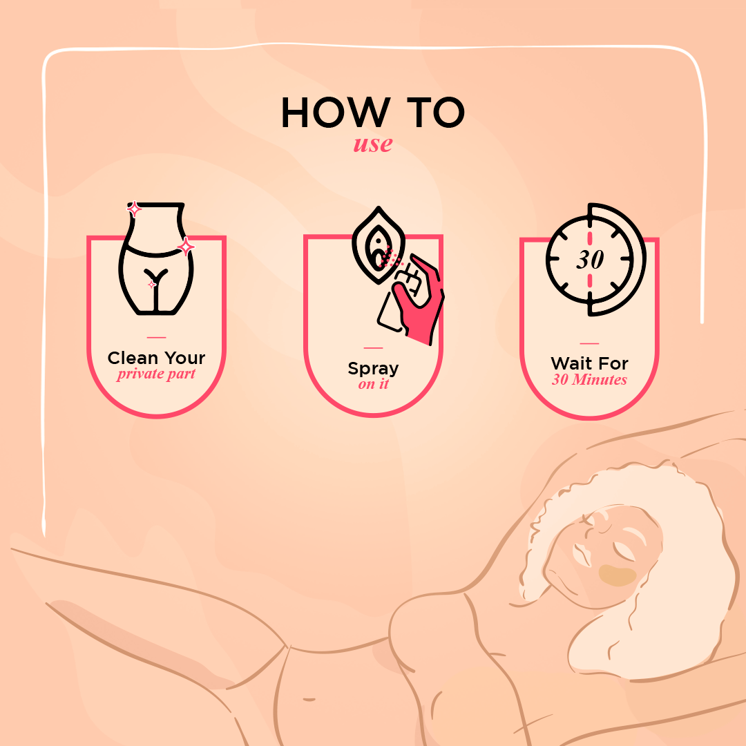Vagina Tightening Spray 50ml