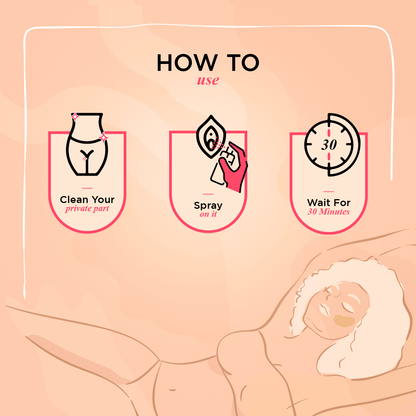 Vagina Tightening Spray 50ml